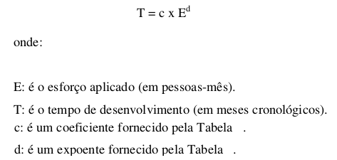 EstimativaTempoCOCOMO